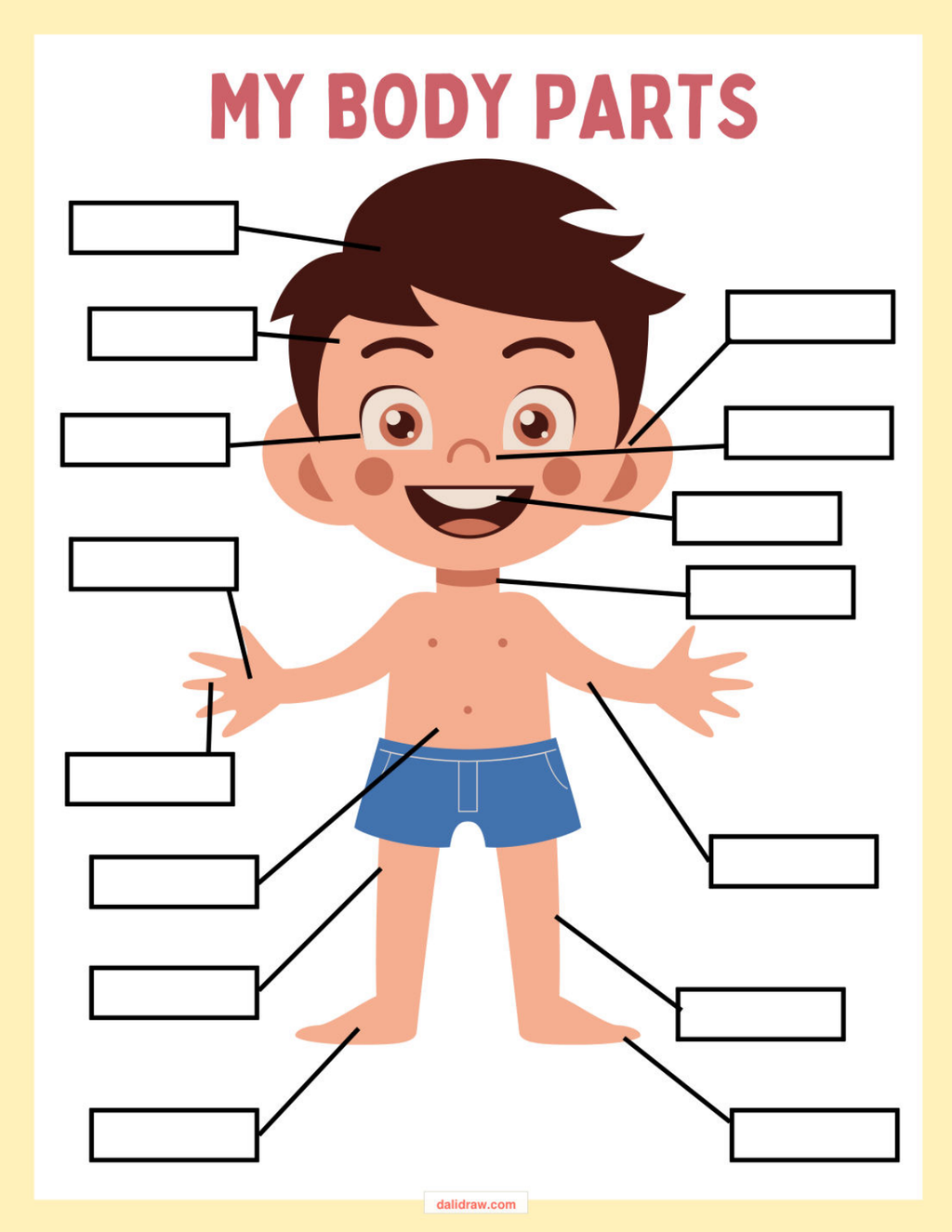 Body parts labeling activity